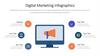 Digital Marketing Infographics