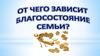 От чего зависит благосостояние семьи?