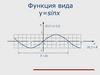 Функция вида у=sinx