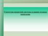 Структура кредитной системы и рынок ссудных капиталов