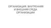 Организация. Внутренняя и внешняя среда организации