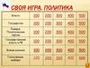 Своя игра "Политика"