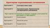 Критерии оценивания сочинения
