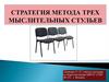 Стратегия метода трех мыслительных стульев