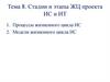 Стадии и этапы ЖЦ проекта ИС и ИТ. Тема 8