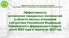 Эффективность исполнения переданных полномочий в области лесных отношений субъектами Российской Федерации
