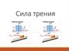 Сила трения