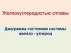 Железоуглеродистые сплавы. Диаграмма состояния системы железо - углерод