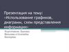 Использование графиков, диаграмм, схем представления информации