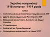 Україна наприкінці 1918 початку - 1919 років