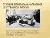Отхожие промыслы населения Центральной России