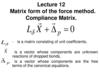 Matrix form of the force method. Compliance Matrix. Lecture 12