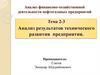 Анализ результатов технического развития предприятия. Тема 2-3