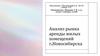 Анализ рынка аренды жилых помещений г. Новосибирска