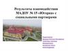 Результаты взаимодействия МАДОУ № 15 «Югорка» с социальными партнерами