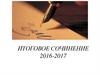 Итоговое сочинение. Требования к сочинению. 2016-2017
