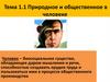 Природное и общественное в человеке