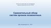 Сравнительный обзор систем органов позвоночных