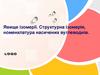 Явище ізомерії. Структурна ізомерія, номенклатура насичених вуглеводнів