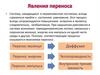 Явления переноса