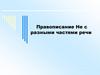 Правописание не с разными частями речи. Орфография