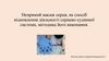 Непрямий масаж серця, як спосіб відновлення діяльності серцево-судинної системи, методика його виконання