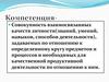 Совокупность взаимосвязанных качеств личности (знаний, умений, навыков, способов деятельности)