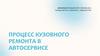 Процесс кузовного ремонта в автосервисе