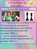 Слепнёв Алексей. Мои достижения за последние полгода