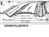 Элементы дороги