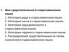 Имя существительное в старославянском языке