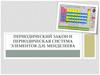 Периодический закон и периодический закон Д.И. Менделеева
