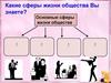 Основные сферы жизни общества