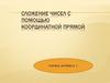 Сложение чисел с помощью координатной прямой
