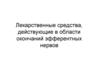 Лекарственные средства, действующие в области окончаний эфферентных нервов