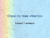 Фартук. Опрос. 6 класс. 1 четверть