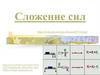 Сложение сил