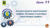 Основні поняття комп'ютерної графіки. Растрова та векторна комп'ютерна графіка