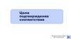 Цели подтверждения соответствия