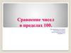 Сравнение чисел в пределах 100. Урок математики для 4 класса