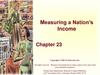 Measuring a Nation’s Income. Chapter 23