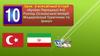 Країни Передньої Азії. Розпад Османської імперії. Модернізація Туреччини та Ірану