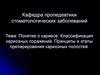 Понятие о кариесе. Классификация кариозных поражений. Принципы и этапы