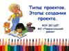 Типы проектов. Этапы создания проекта