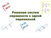 Решение систем неравенств с одной переменной