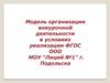 Модель организации внеурочной деятельности в условиях реализации ФГОС
