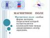 Магнитное поле