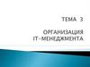Организация IT-менеджмента. Тема 3
