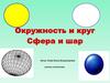Окружность и круг. Сфера и шар