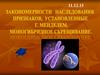 Закономерности наследования признаков, установленные Г. Менделем. Моногибридное скрещивание